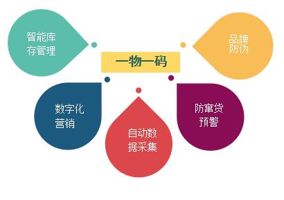 1622101622991686.jpg QQ截图20210420102240.jpg