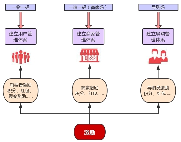 1625624605118125.jpg 图片3.jpg