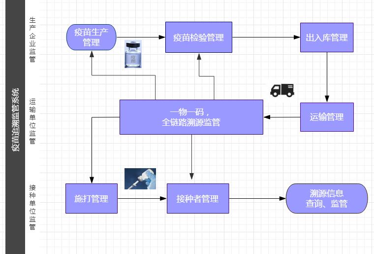 1626068195223300.jpg QQ截图20210705153846.jpg