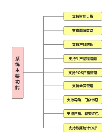 1628738565171975.jpg 图片1.jpg